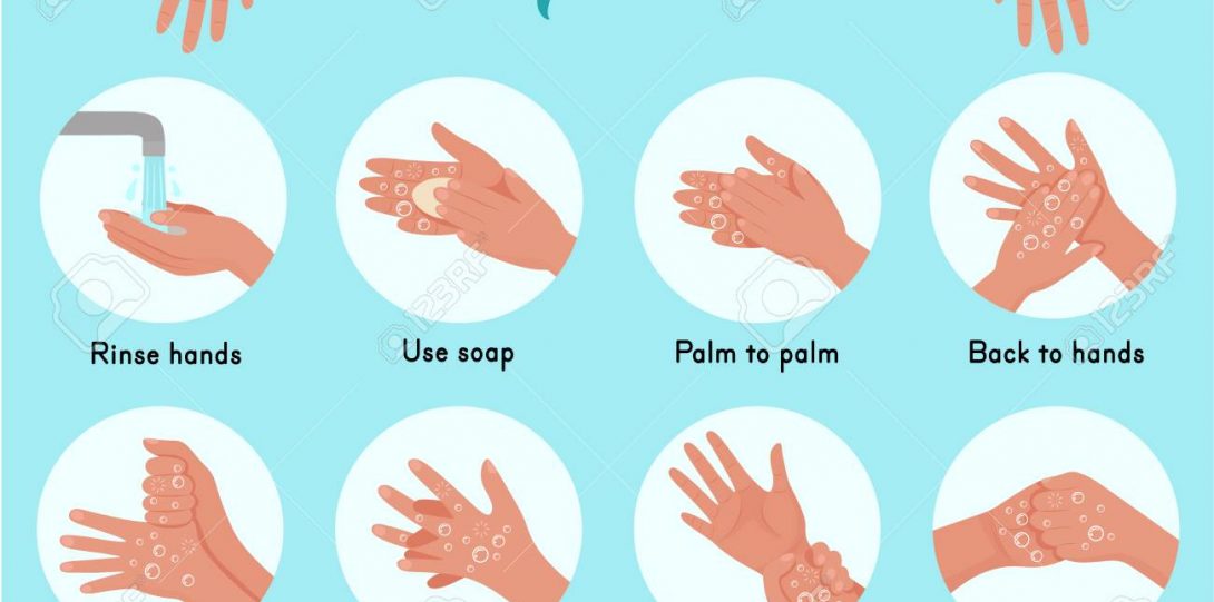 wash your hands properly