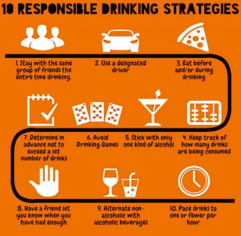 drinking responsibly 