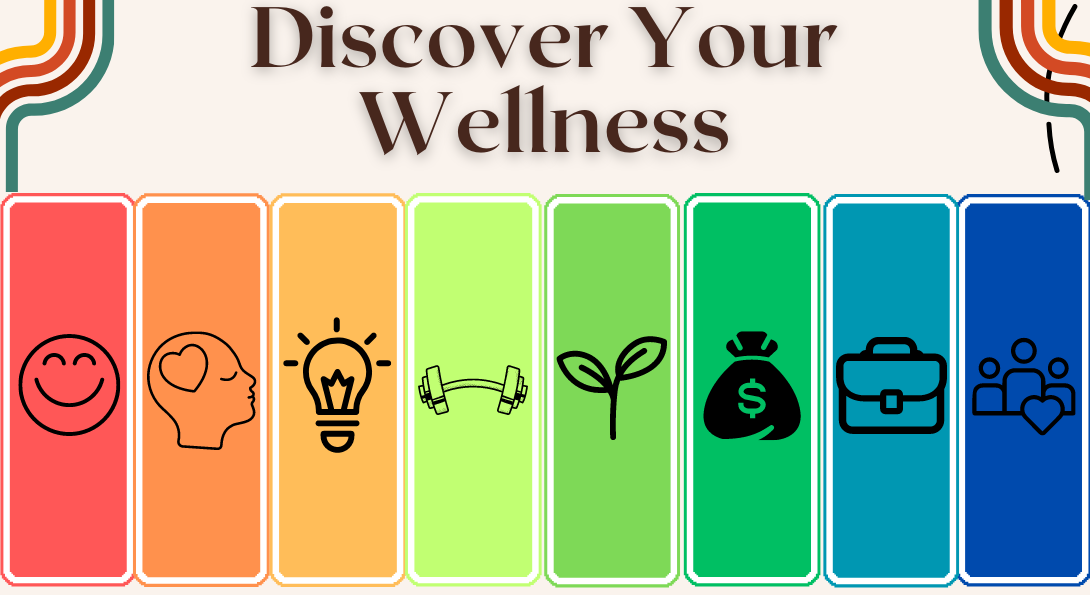 Discover your wellness