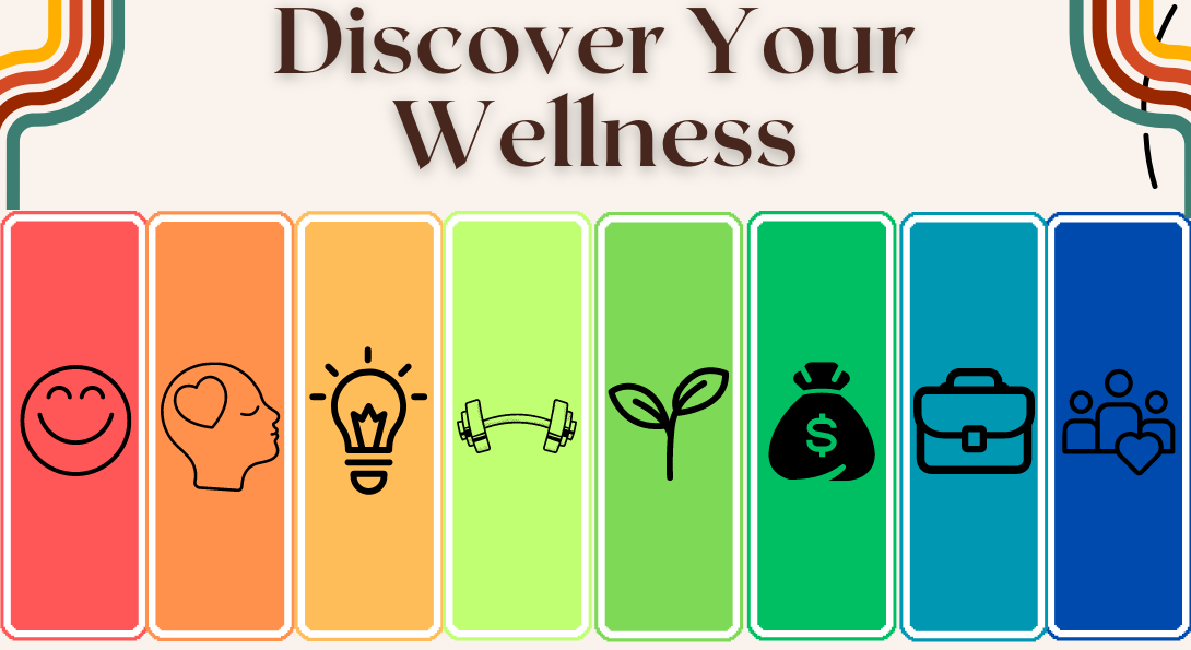 Resources For The 8 Dimensions Of Wellness Wellness Center University Of Illinois Chicago 1649