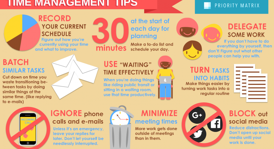 Free Time Management Tips