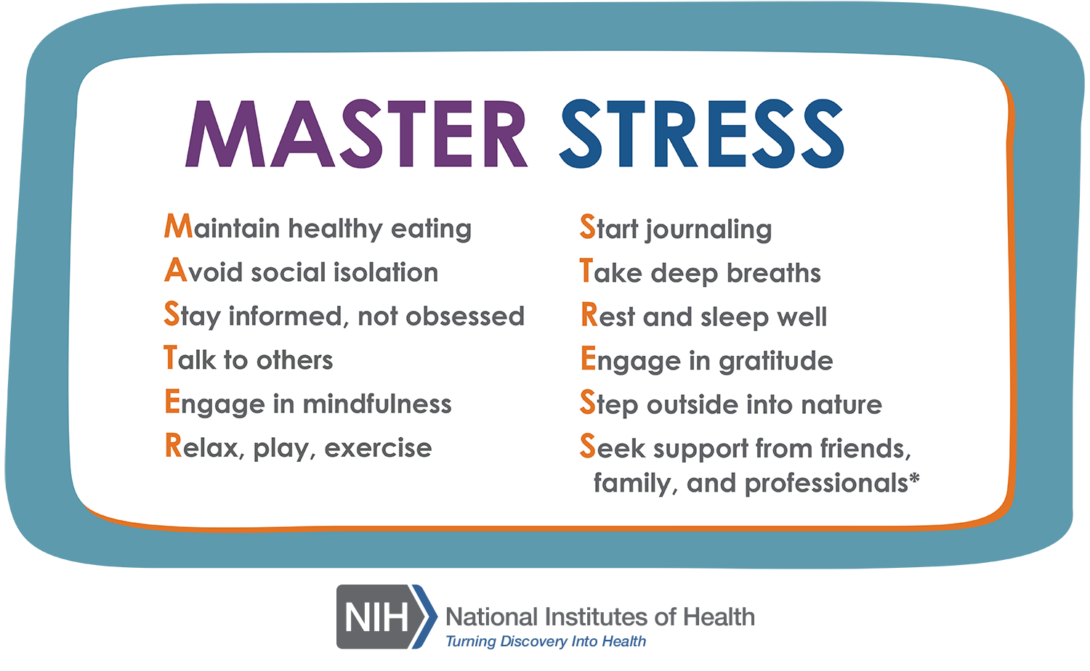 StressManagement Techniques Wellness Center University of Illinois